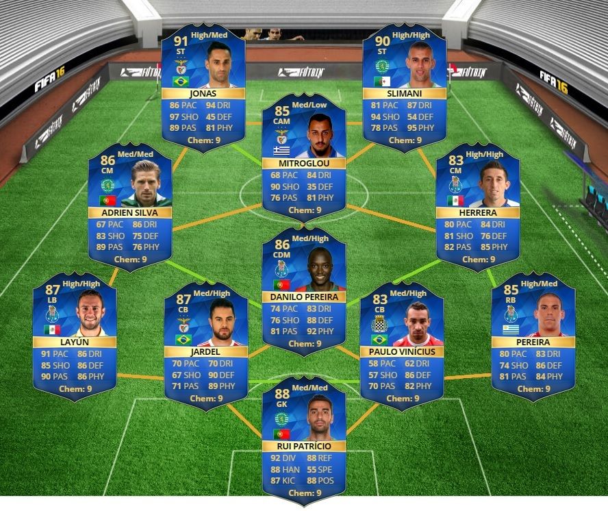 anyone planning a full Liga NOS TOTS team :D pic inside (updated) :D